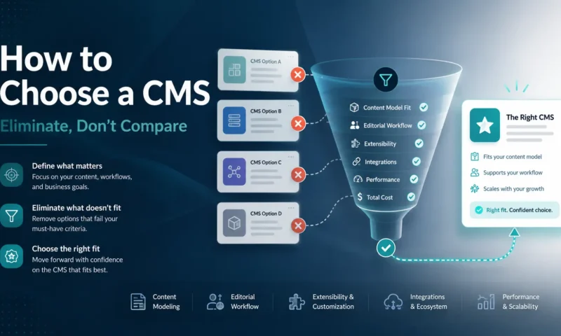 How to Choose a CMS: Eliminate, Do Not Compare