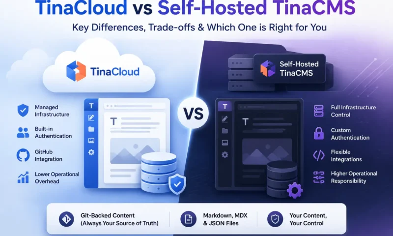 TinaCloud vs Self-Hosted TinaCMS