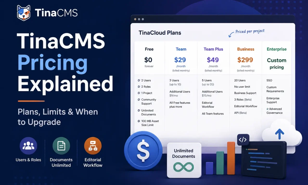 TinaCMS pricing comparison showing Free, Team, Team Plus, Business, and Enterprise TinaCloud plans