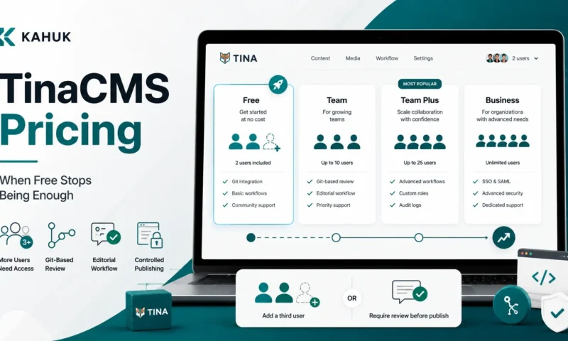 TinaCMS Alternatives: Choose Based on What You Dislike About Tina